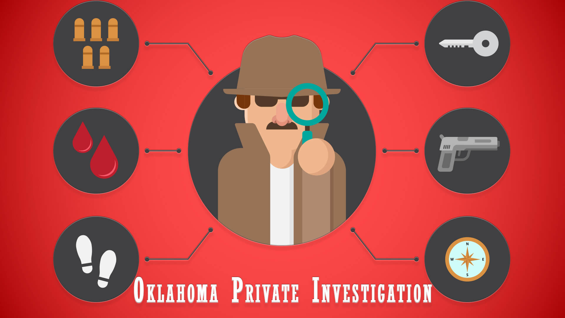 Oklahoma Private Investigation