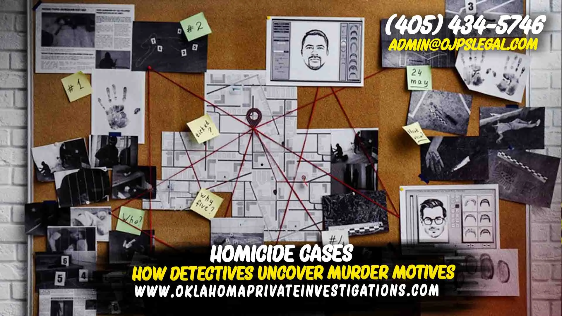 Murder Motives